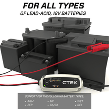 Load image into Gallery viewer, CTEK Battery Charger - MXS 5.0 4.3 Amp 12 Volt - Corvette Realm