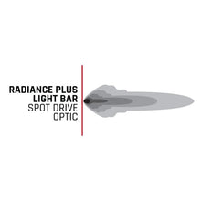 Load image into Gallery viewer, Rigid Industries Radiance+ 40in. RGBW Light Bar - Corvette Realm