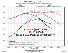 Load image into Gallery viewer, COMP Cams Camshaft Dodge VVT 5.7L HRT Stage 1 NSR - Corvette Realm