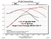 Load image into Gallery viewer, COMP Cams Camshaft 2009+ Dodge VVT 5.7L/6.4L - Corvette Realm