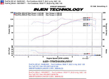 Load image into Gallery viewer, Injen 08-11 Lancer 4cyl 2.0L &amp; 2.4L (All trim levels) 60mm Axle-Back Exhaust - Corvette Realm