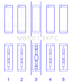 King GM Vortec/LS-Series Gen III/IV Crankshaft Main Bearing Set (Set of 10) - Size +.020mm for C5/C6 Corvette