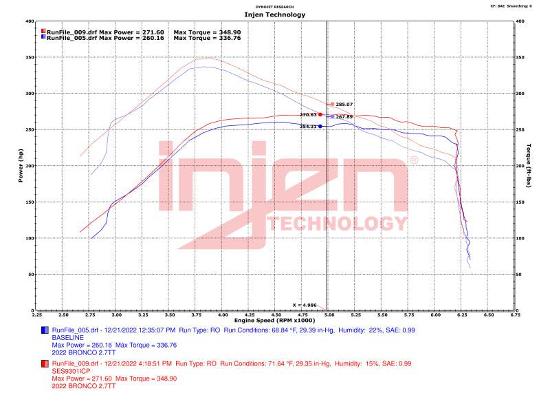 Injen 21-23 Ford Bronco 2.7L V6 (TT) EcoBoost SES Intercooler Pipes - Wrinkle Black - Corvette Realm