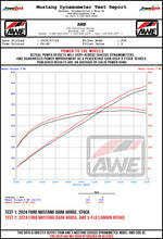 Load image into Gallery viewer, AWE 24-26 Ford S650 Mustang GT/Dark Horse S-FLO Carbon Intake