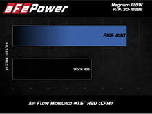 Load image into Gallery viewer, aFe MagnumFLOW OE Pro 5R Replacement Air Filter BMW (G20) 330i/iX / (G29) Z4 30i 2.0L - Corvette Realm