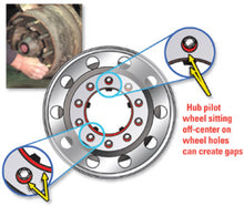 Load image into Gallery viewer, Photo - Unmounted