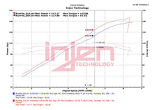 Load image into Gallery viewer, Injen 20-23 Polaris Slingshot L4-2.0L Wrinkle Red Cold Air Intake - Corvette Realm