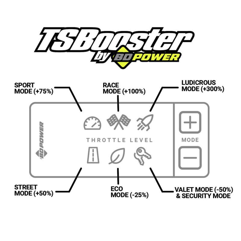 BD Power Throttle Sensitivity Booster v3.0 - Dodge/ Jeep - Corvette Realm