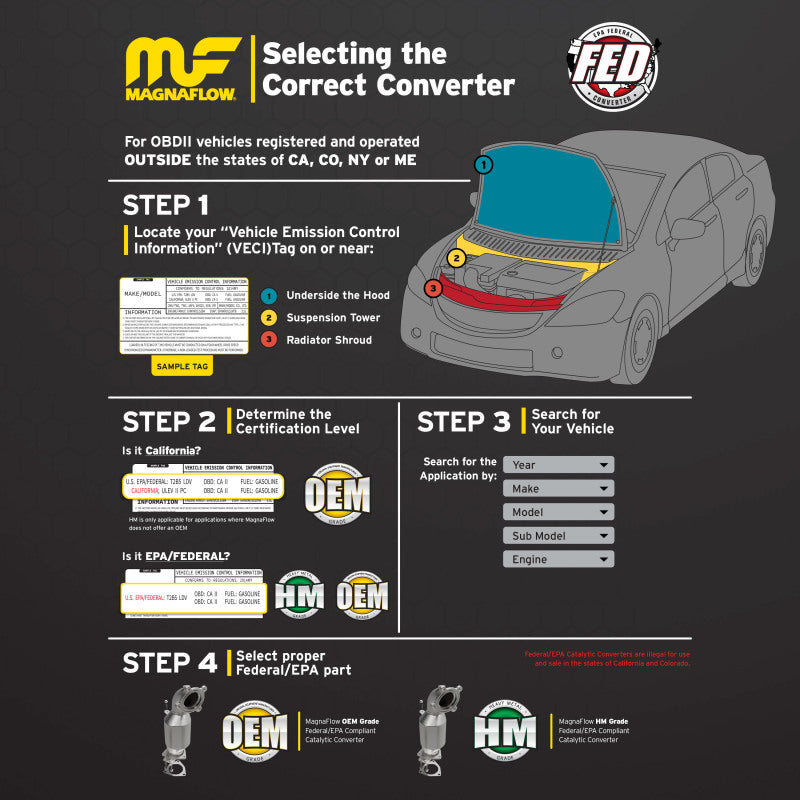 Magnaflow Conv DF 11-15 Frontier 4 Underbody