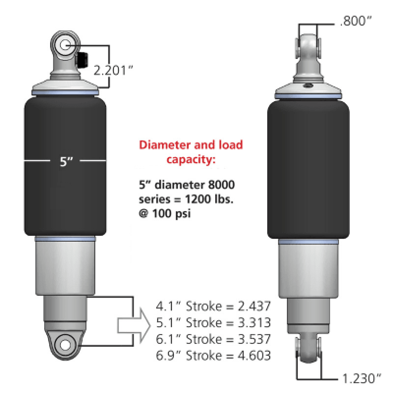 Ridetech HQ Series Rear ShockWaves 5in Travel 5in dia Rolling Sleeve .625 Bearing/.625 Bearing - Corvette Realm