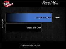 Load image into Gallery viewer, aFe MagnumFLOW Pro 5R OE Replacement Filter 2022+ Toyota Tundra V6-3.5L (tt) - Corvette Realm