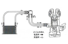 Load image into Gallery viewer, GReddy Type I Oil Block Bypass