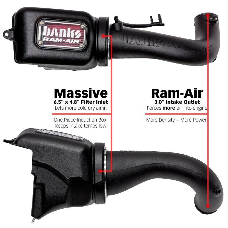 Banks Power 18-21 Jeep 2.0L Turbo Wrangler (JL) Ram-Air Intake System - Corvette Realm