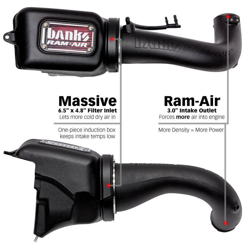 Banks Power 18-21 Jeep 2.0L Turbo Wrangler (JL) Ram-Air Intake System - Corvette Realm