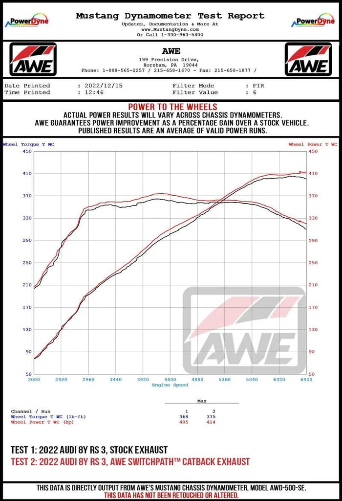 AWE Tuning Audi 22-23 8Y RS3 Cat-Back SwitchPath Exhaust (No Tips) - Corvette Realm