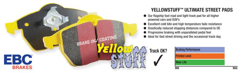 EBC 06-09 Hyundai Entourage 3.8 Yellowstuff Rear Brake Pads - Corvette Realm