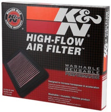 Load image into Gallery viewer, K&amp;N 06-12 Triumph Daytona 675/675 SE/675R/Street Triple/Street Triple R Replacement Air Filter