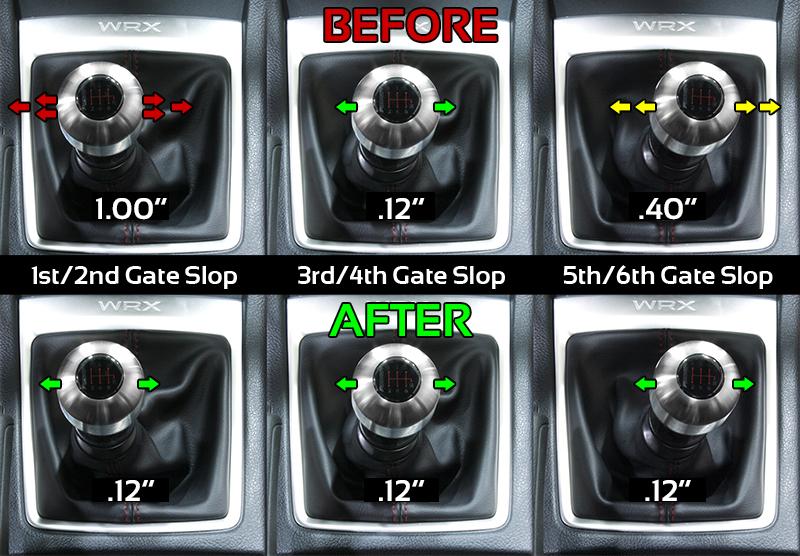 Perrin 15-22 Subaru WRX / 14-17 Forester (w/Short Shifter) Manual Shifter Stop - Black Anodized