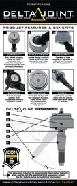 Product Brochure - a specific brochure describing a Product