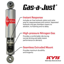 Load image into Gallery viewer, KYB 10-24 Toyota 4Runner / 10-14 FJ Cruiser RWD / 10-14 Lexus GX460 Base Gas-a-Just Shock - Rear