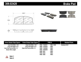 StopTech Performance Brake Pads - Corvette Realm