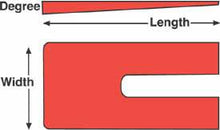 Load image into Gallery viewer, Photo - Primary