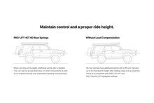 Load image into Gallery viewer, Eibach 2025 Toyota 4Runner Hybrid Pro Lift Kit HD Rear Springs