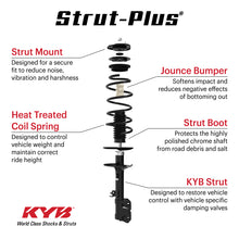Load image into Gallery viewer, KYB 15-20 Toyota Sienna AWD Strut-Plus Assembly - Front Left