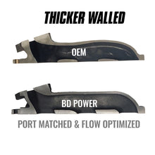 Load image into Gallery viewer, Photo - out of package