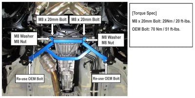 Cusco Power Brace Front Cross Member (Rear Side) 22+ Toyota GR86 (ZN8) / 22+ Subaru BRZ (ZD8)