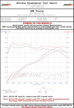 Load image into Gallery viewer, AWE Tuning Mk6 GLI 2.0T - Mk6 Jetta 1.8T Track Edition Exhaust - Polished Silver Tips - Corvette Realm