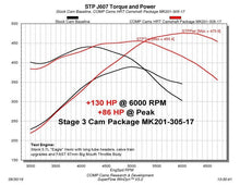 Load image into Gallery viewer, COMP Cams Camshaft Dodge VT 5.7L/6.4L - Corvette Realm