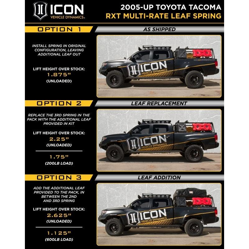 ICON 05-15 Toyota Tacoma 0-3.5in/16-17 Toyota Tacoma 0-2.75in Stg 10 Suspension System w/Tubular Uca - Corvette Realm