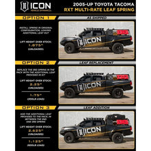 Load image into Gallery viewer, ICON 05-15 Toyota Tacoma 0-3.5in/16-17 Toyota Tacoma 0-2.75in Stg 10 Suspension System w/Tubular Uca - Corvette Realm