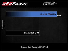 Load image into Gallery viewer, aFe 18-21 Kia Stinger V6-3.3L (tt) Magnum FLOW OE Replacement Air Filter w/ Pro 5R Media - Corvette Realm