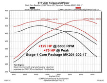 Load image into Gallery viewer, COMP Cams Stage 1 HRT Camshaft 2009+ Dodge 6.4L Hemi w/ VVT - Corvette Realm