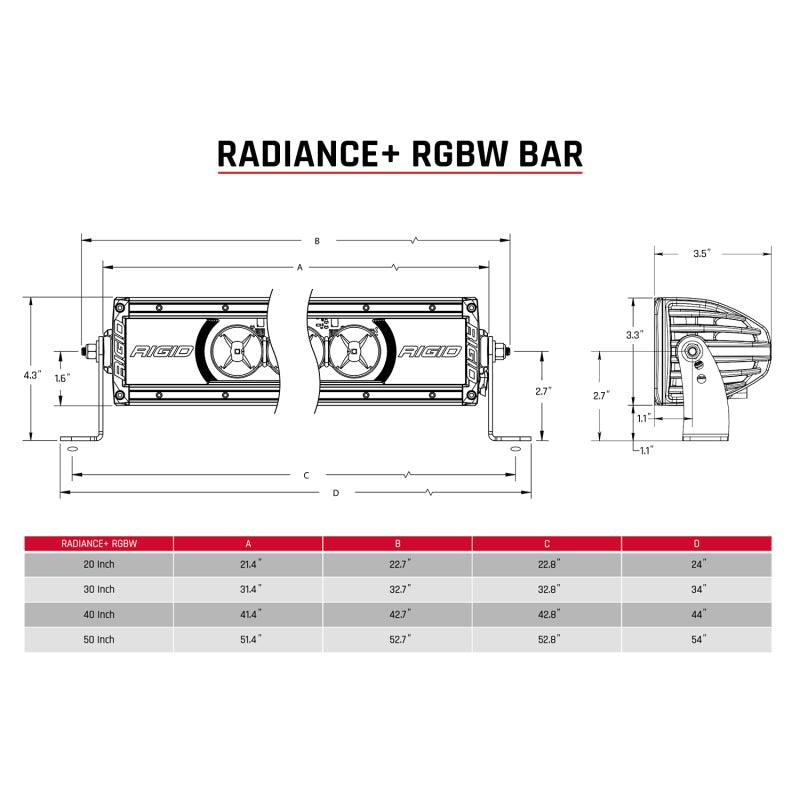 Rigid Industries Radiance+ 20in. RGBW Light Bar - Corvette Realm