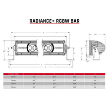 Load image into Gallery viewer, Rigid Industries Radiance+ 20in. RGBW Light Bar - Corvette Realm