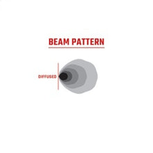 Load image into Gallery viewer, Technical Bulletin