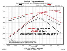 Load image into Gallery viewer, COMP Cams Stage 2 Master Camshaft Kit Dodge Non-VVT 5.7/6.1L HEMI - Corvette Realm