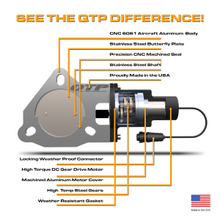 Load image into Gallery viewer, QTP Single 3in Electric Valve / Wiring / 1 Toggle Switch / 1 3in SS Exhaust Cutout
