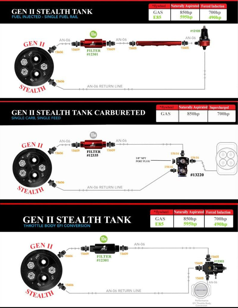 Aeromotive 88-99 Chevrolet C/K 1500/2500 Truck 340 Stealth Gen 2 Fuel Tank - Corvette Realm