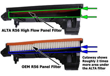Load image into Gallery viewer, Alta 07+ Mini Cooper S Panel Filter