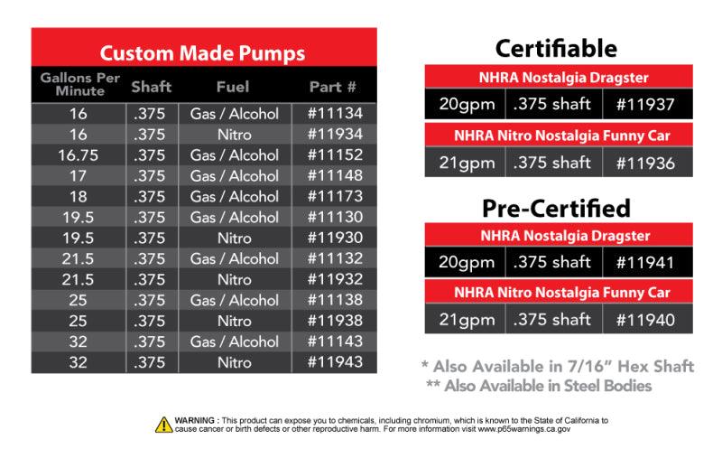 Aeromotive Spur Gear Fuel Pump - 3/8in Hex - 1.20 Gear - 25gpm - Corvette Realm