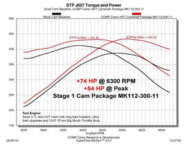 COMP Cams Stage 1 NSR Camshaft 03-08 Chrysler / Dodge / Jeep 5.7L Hemi Engines - Corvette Realm