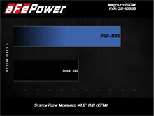Load image into Gallery viewer, aFe MagnumFLOW Pro 5R OE Replacement Filter 2020 Ford Diesel Trucks 6.7L / 7.3L - Corvette Realm