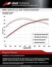 Load image into Gallery viewer, AWE Tuning Audi B8 S5 4.2L Track Edition Exhaust System - Polished Silver Tips - Corvette Realm