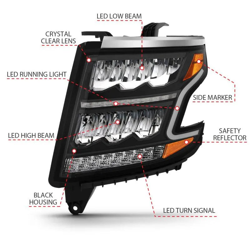 ANZO 15-20 Chevy Tahoe/Suburban LED Light Bar Style Headlights Black w/Sequential w/DRL w/Amber - Corvette Realm