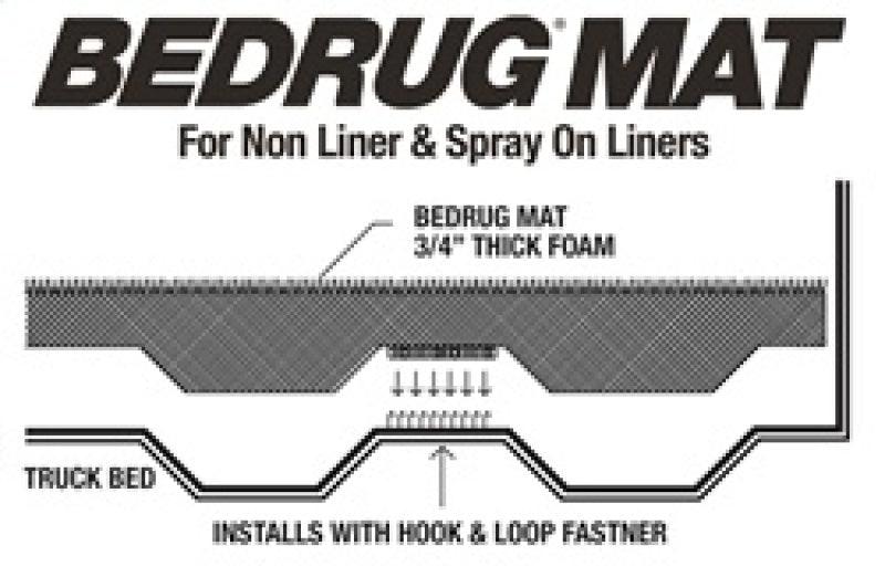 BedRug 2019+ GM Silverado/Sierra 1500 5ft 8in Bed Mat (Use w/Spray-In & Non-Lined Bed) - Corvette Realm