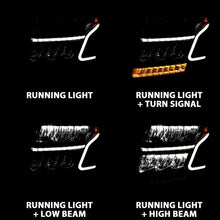 Load image into Gallery viewer, ANZO 15-20 Chevy Tahoe/Suburban LED Light Bar Style Headlights Black w/Sequential w/DRL w/Amber - Corvette Realm